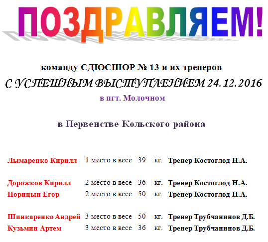 Первенство Кольского р-на 24.12.16